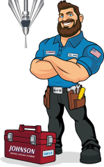HVAC Systems