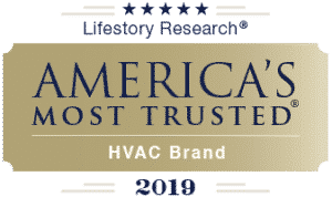 TRANE Americas Most Trusted (1)